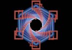 Clone Theories
